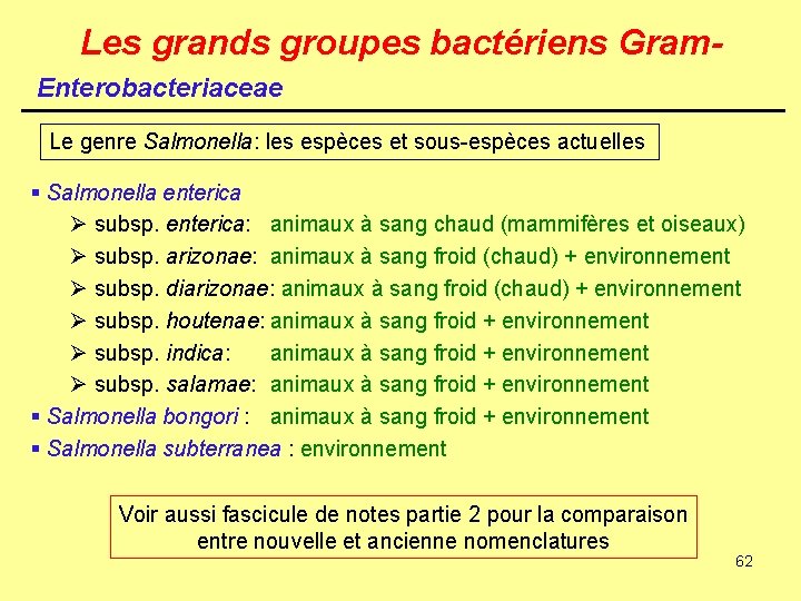 Les grands groupes bactériens Gram. Enterobacteriaceae Le genre Salmonella: les espèces et sous-espèces actuelles