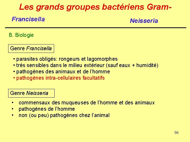 Les grands groupes bactériens Gram. Francisella Neisseria B. Biologie Genre Francisella • parasites obligés: