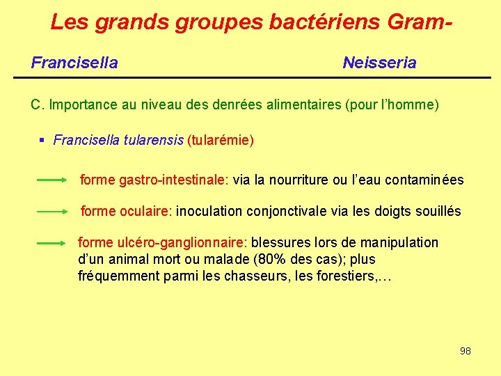 Les grands groupes bactériens Gram. Francisella Neisseria C. Importance au niveau des denrées alimentaires