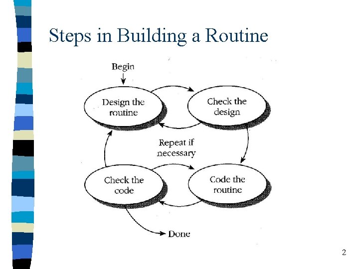 Steps in Building a Routine 2 Steps in Building a Routine 2
