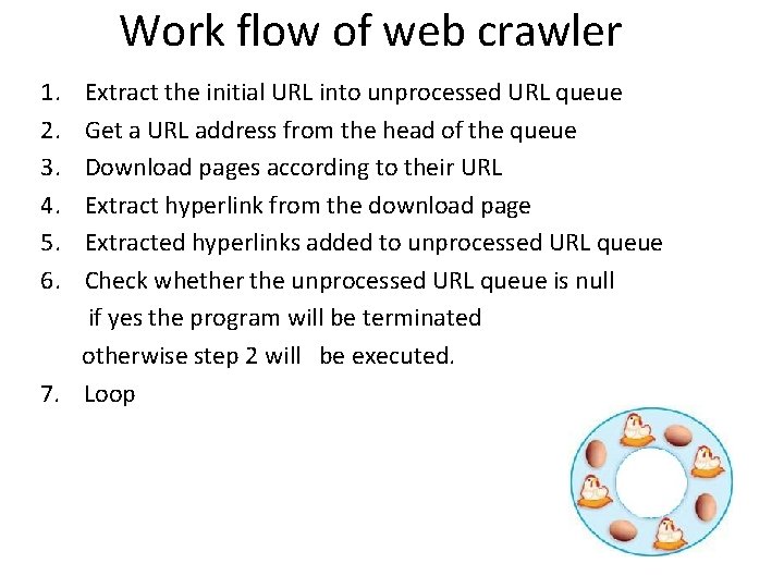 Work flow of web crawler 1. Extract the initial URL into unprocessed URL queue