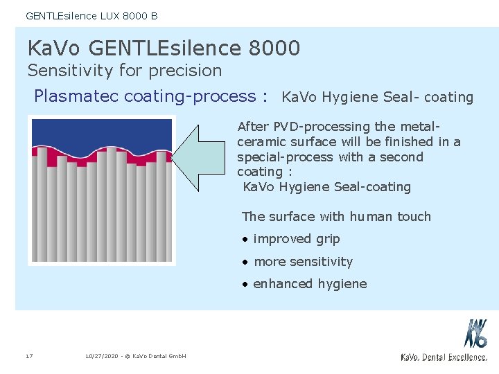 GENTLEsilence LUX 8000 B Ka. Vo GENTLEsilence 8000 Sensitivity for precision Plasmatec coating-process :