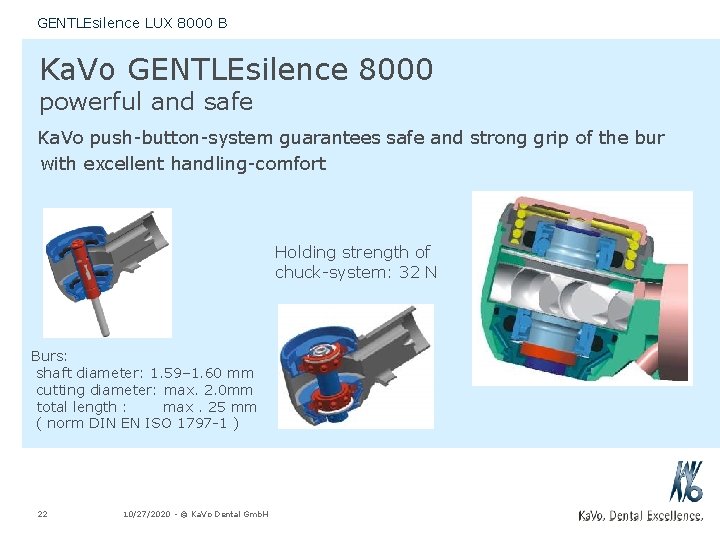 GENTLEsilence LUX 8000 B Ka. Vo GENTLEsilence 8000 powerful and safe Ka. Vo push-button-system