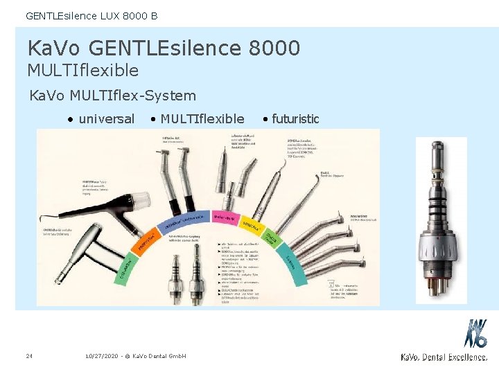 GENTLEsilence LUX 8000 B Ka. Vo GENTLEsilence 8000 MULTIflexible Ka. Vo MULTIflex-System • universal