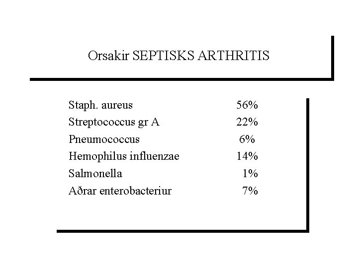 Orsakir SEPTISKS ARTHRITIS Staph. aureus Streptococcus gr A Pneumococcus Hemophilus influenzae Salmonella Aðrar enterobacteriur