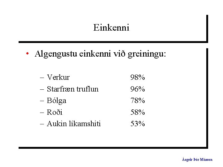 Einkenni • Algengustu einkenni við greiningu: – – – Verkur Starfræn truflun Bólga Roði