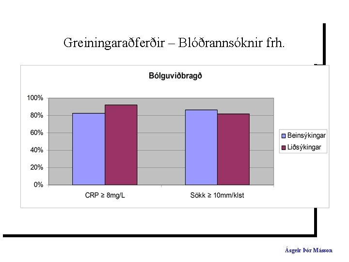 Greiningaraðferðir – Blóðrannsóknir frh. Ásgeir Þór Másson 