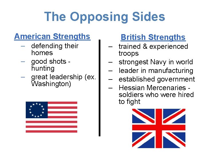 The Opposing Sides American Strengths – defending their homes – good shots hunting –