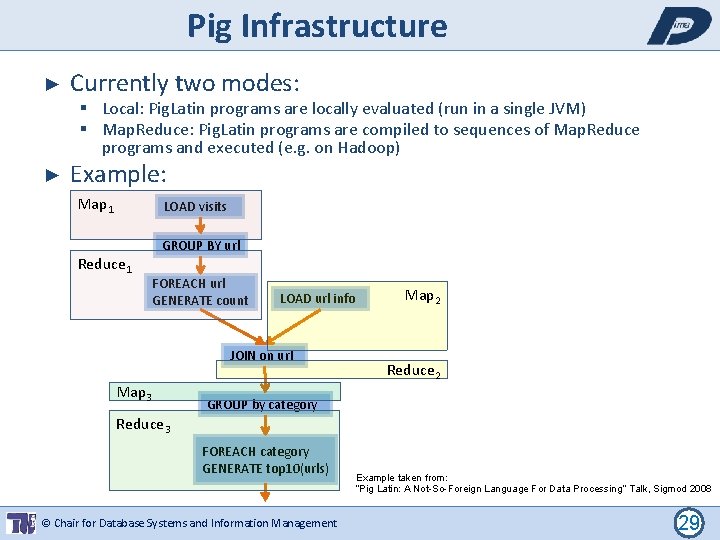 Pig Infrastructure ► Currently two modes: Local: Pig. Latin programs are locally evaluated (run