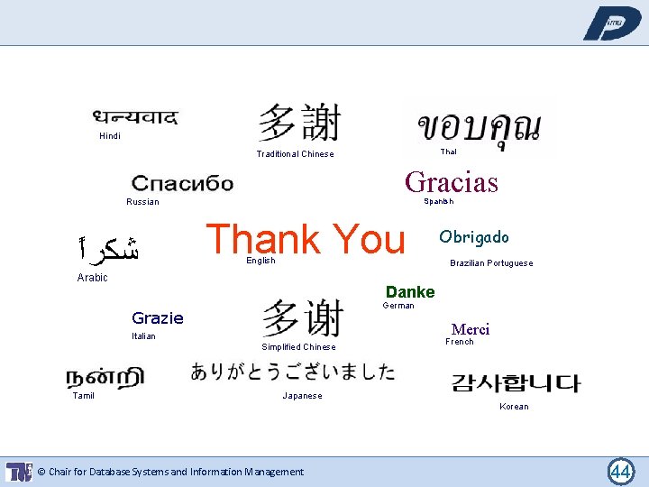 Hindi Thai Traditional Chinese Gracias Spanish Russian Thank You English Arabic Brazilian Portuguese Danke