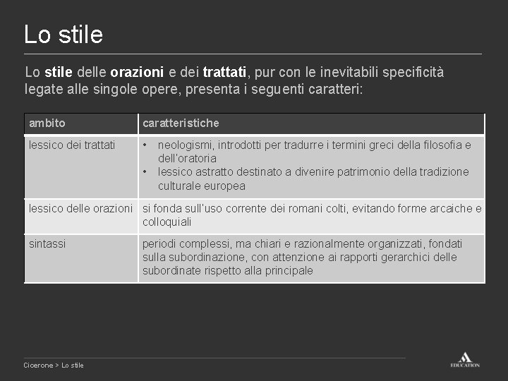 Lo stile delle orazioni e dei trattati, pur con le inevitabili specificità legate alle