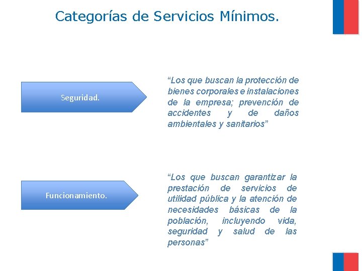 Categorías de Servicios Mínimos. Seguridad. Funcionamiento. “Los que buscan la protección de bienes corporales