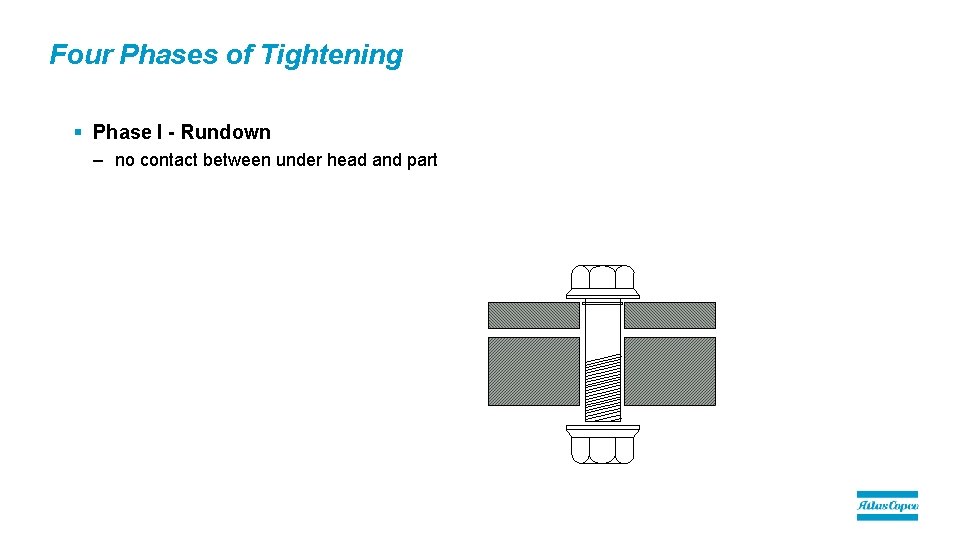 Four Phases of Tightening § Phase I - Rundown – no contact between under