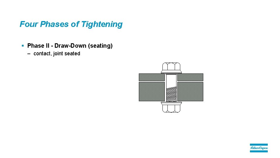 Four Phases of Tightening § Phase II - Draw-Down (seating) – contact, joint seated