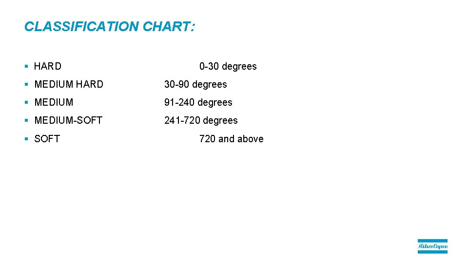 CLASSIFICATION CHART: § HARD 0 -30 degrees § MEDIUM HARD 30 -90 degrees §