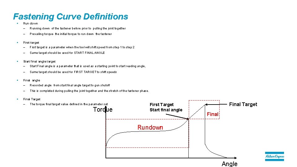 Fastening Curve Definitions § § § Run down – Running down of the fastener