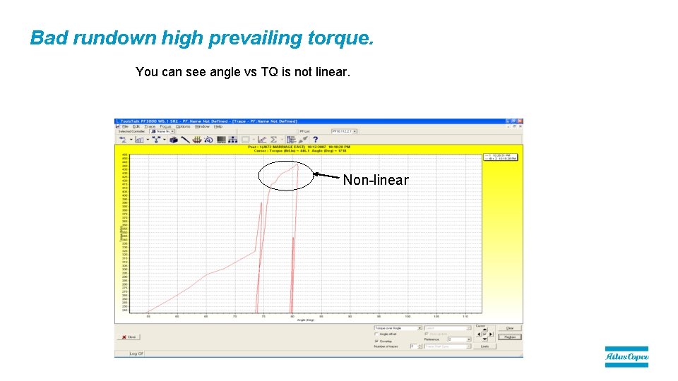 Bad rundown high prevailing torque. You can see angle vs TQ is not linear.