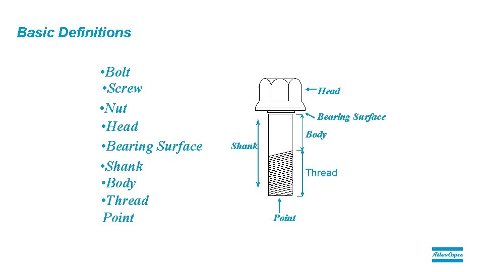 Basic Definitions • Bolt • Screw • Nut • Head • Bearing Surface •