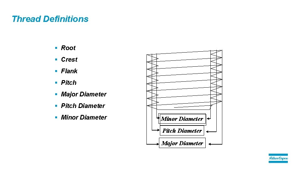 Thread Definitions § Root § Crest § Flank § Pitch § Major Diameter §