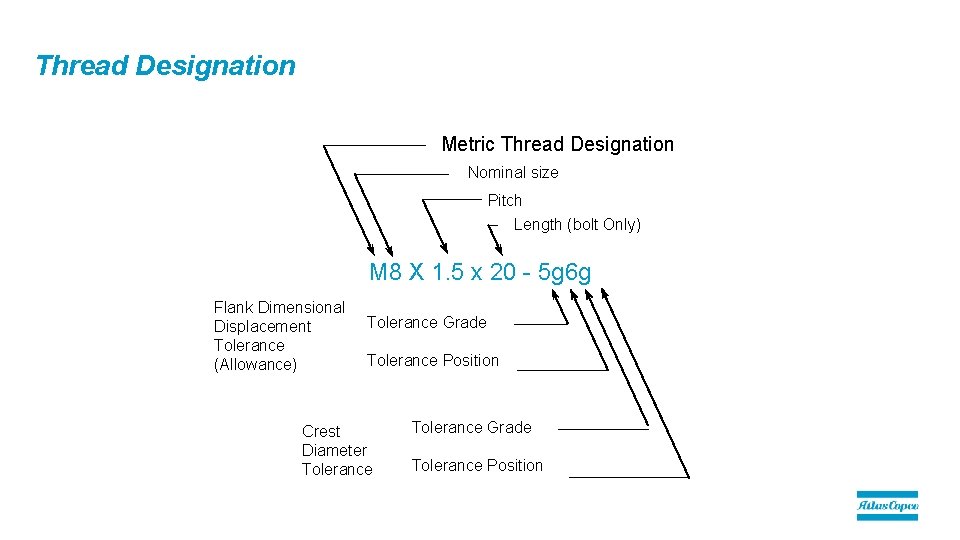 Thread Designation Metric Thread Designation Nominal size Pitch Length (bolt Only) M 8 X