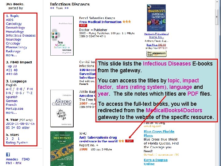 This slide lists the Infectious Diseases E-books from the gateway. You can access the