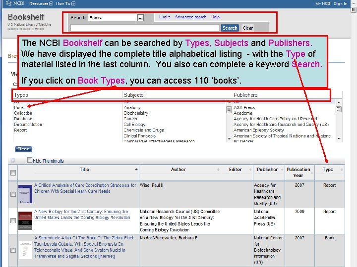 The NCBI Bookshelf can be searched by Types, Subjects and Publishers. We have displayed