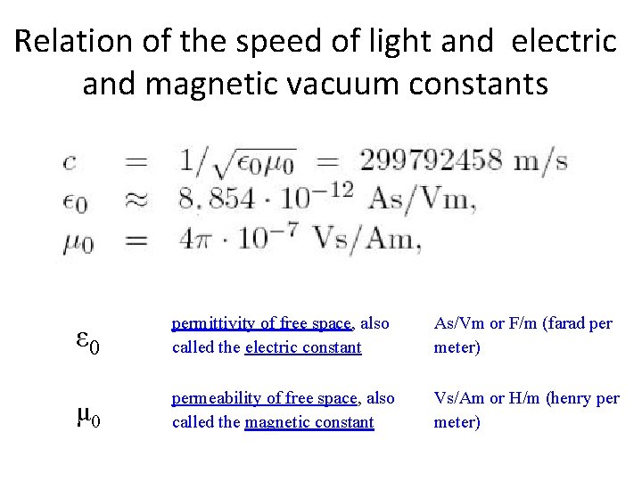 Relation of the speed of light and electric and magnetic vacuum constants  ε 0