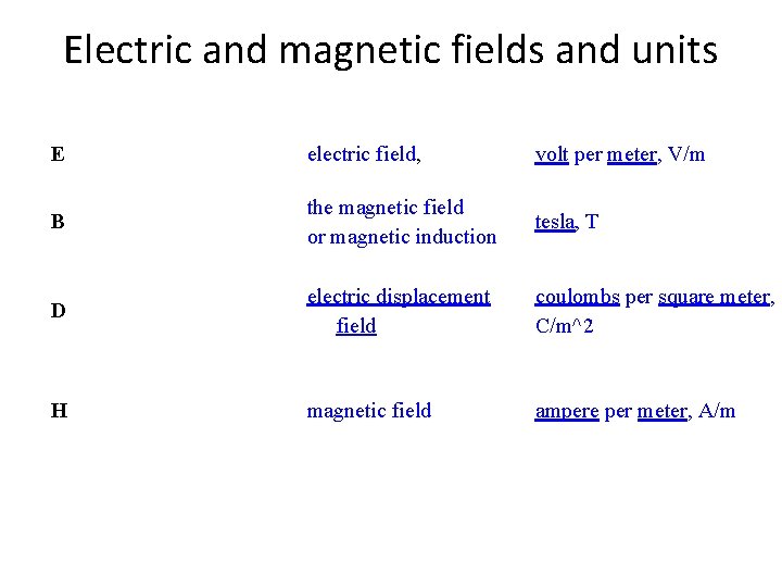 Electric and magnetic fields and units  E electric field, volt per meter, V/m  B