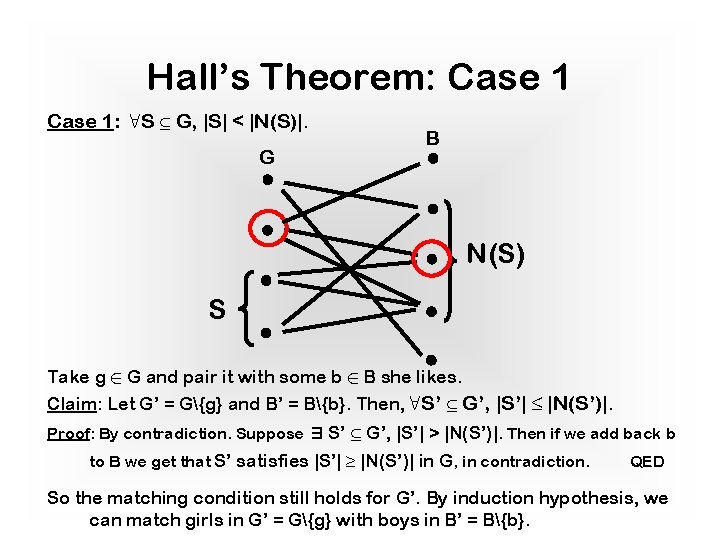 Hall’s Theorem: Case 1: 8 S µ G, |S| < |N(S)|. G B N(S)