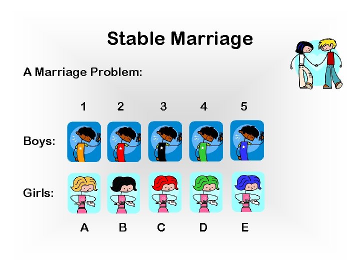 Stable Marriage A Marriage Problem: 1 2 3 4 5 A B C D