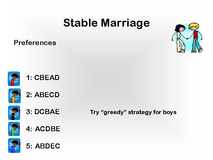 Stable Marriage Preferences 1: CBEAD 2: ABECD 3: DCBAE 4: ACDBE 5: ABDEC Try