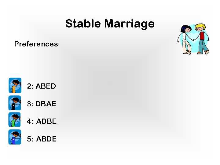 Stable Marriage Preferences 2: ABED 3: DBAE 4: ADBE 5: ABDE 
