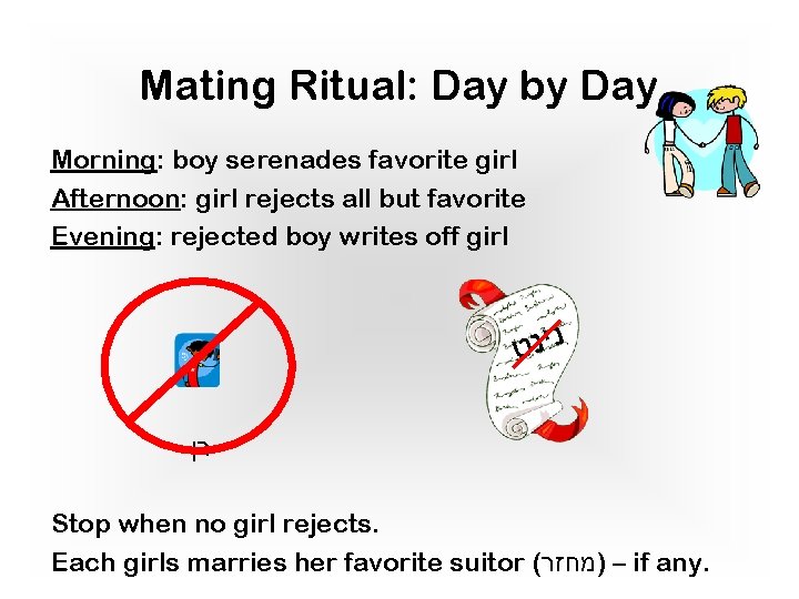 Mating Ritual: Day by Day Morning: boy serenades favorite girl Afternoon: girl rejects all