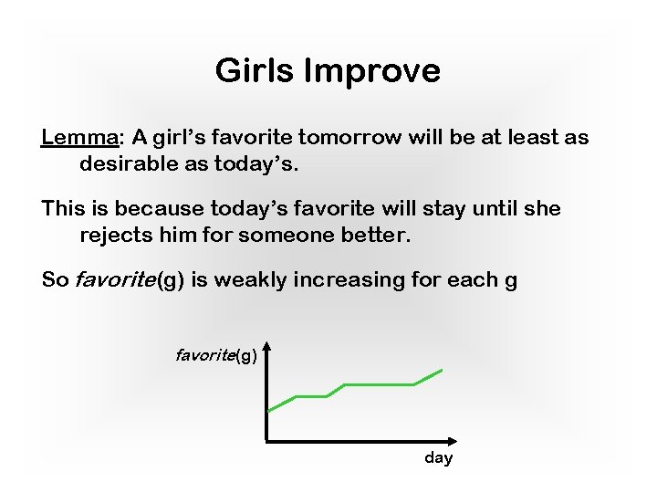 Girls Improve Lemma: A girl’s favorite tomorrow will be at least as desirable as