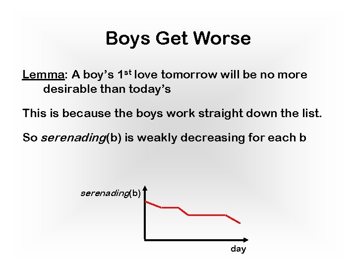 Boys Get Worse Lemma: A boy’s 1 st love tomorrow will be no more