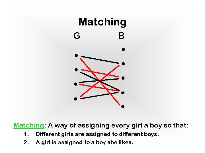 Matching G B Matching: A way of assigning every girl a boy so that: