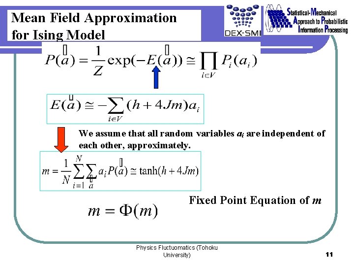 Mean Field Approximation for Ising Model We assume that all random variables ai are