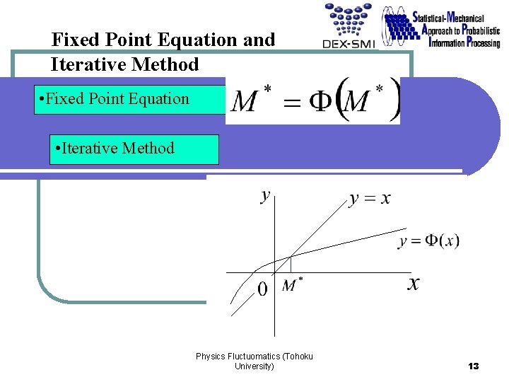 Fixed Point Equation and Iterative Method • Fixed Point Equation • Iterative Method Physics