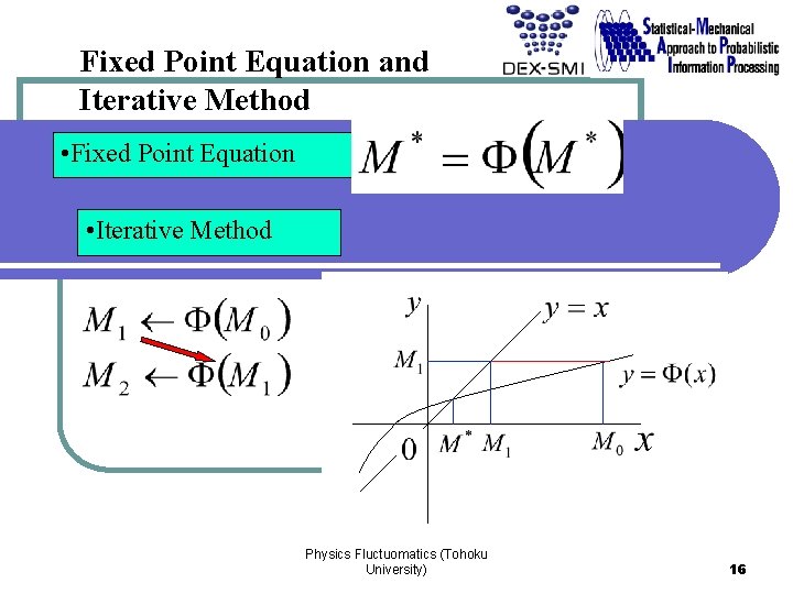 Fixed Point Equation and Iterative Method • Fixed Point Equation • Iterative Method Physics