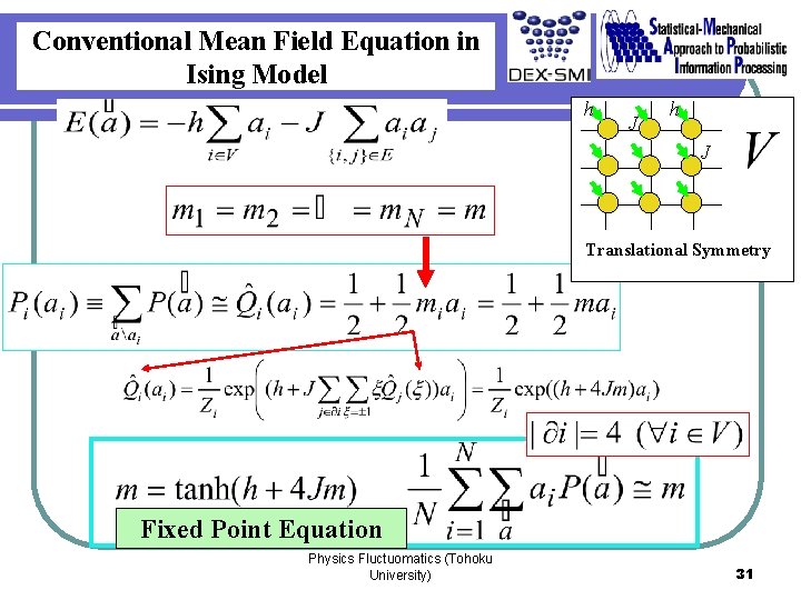 Conventional Mean Field Equation in Ising Model h J Translational Symmetry Fixed Point Equation