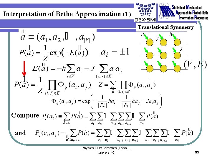 Interpretation of Bethe Approximation (1) Translational Symmetry h h J J Compute and Physics
