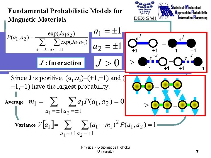 Fundamental Probabilistic Models for Magnetic Materials J ：Interaction -1 -1 -1 +1 +1 +1