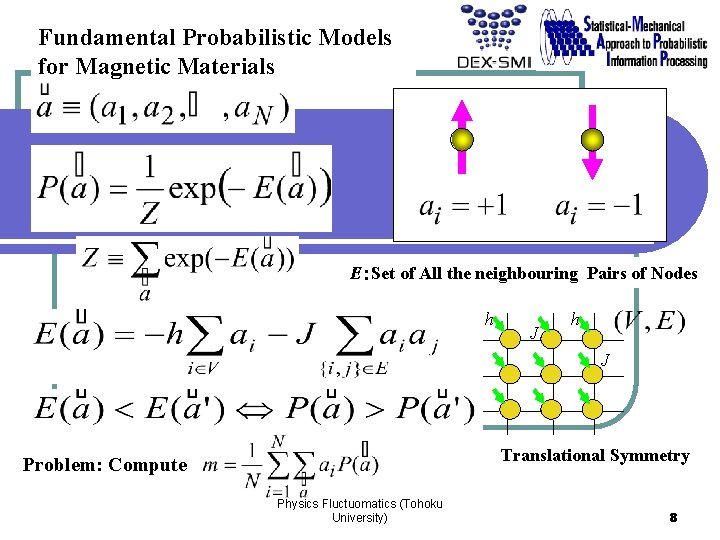 Fundamental Probabilistic Models for Magnetic Materials E：Set of All the neighbouring Pairs of Nodes