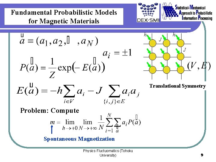 Fundamental Probabilistic Models for Magnetic Materials h J Translational Symmetry Problem: Compute Spontaneous Magnetization