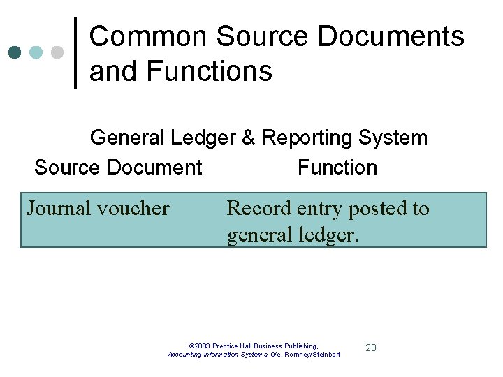 Common Source Documents and Functions General Ledger & Reporting System Source Document Function Journal