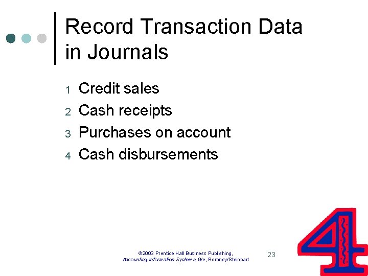 Record Transaction Data in Journals 1 2 3 4 Credit sales Cash receipts Purchases