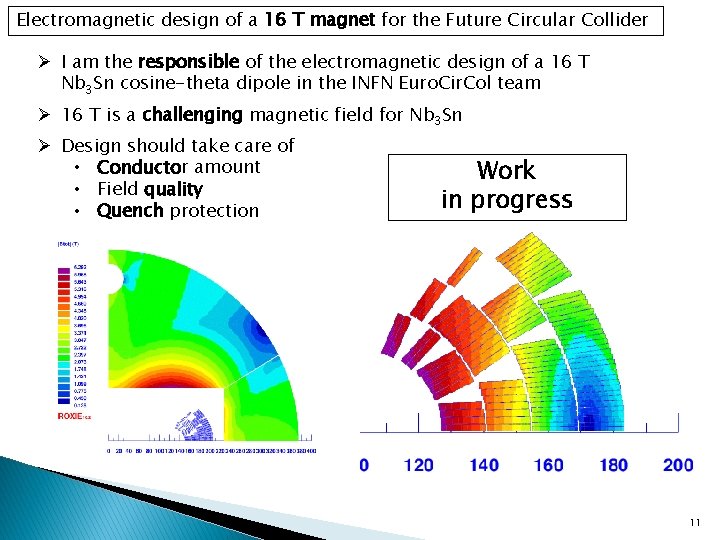 Electromagnetic design of a 16 T magnet for the Future Circular Collider Ø I
