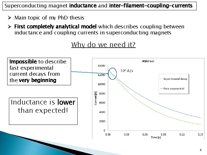 Superconducting magnet inductance and inter-filament-coupling-currents Ø Main topic of my Ph. D thesis Ø