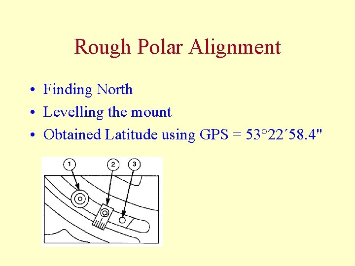 Rough Polar Alignment • Finding North • Levelling the mount • Obtained Latitude using