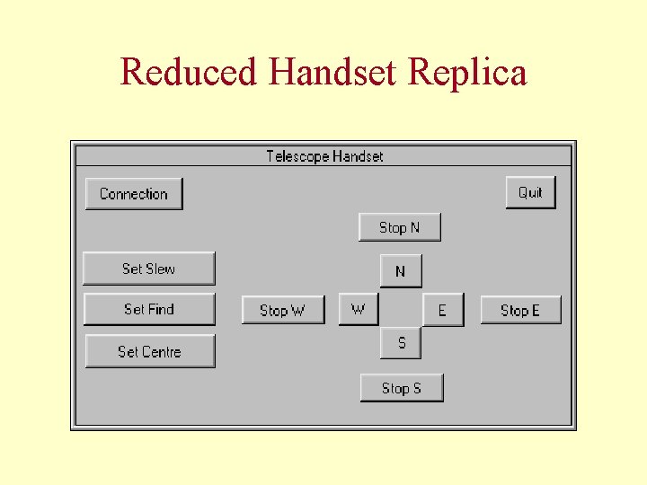Reduced Handset Replica 